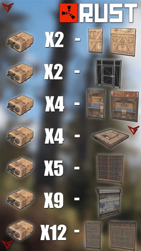 how many satchel charges for sheet metal door|how much sulfur per satchel.